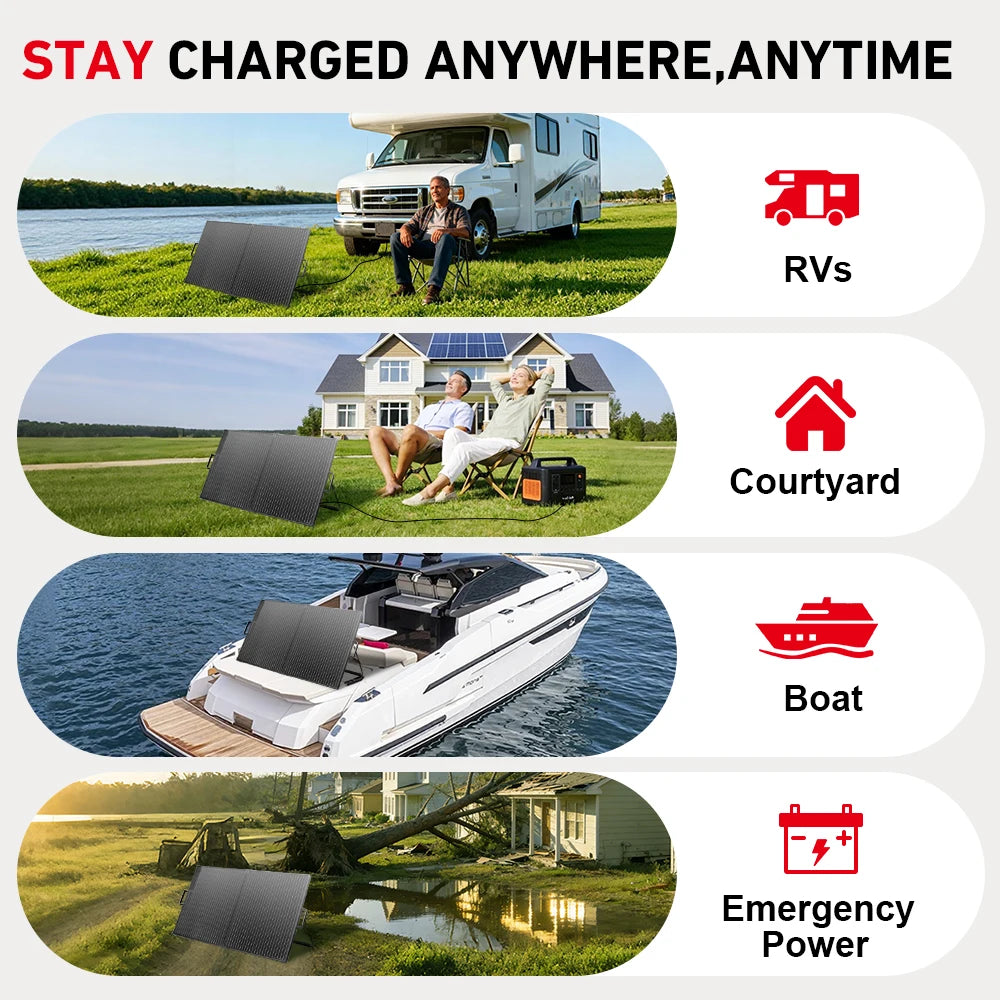 Dokio 100W Foldable Solar Panel Suitcase Kit Portable Outdoor Charger