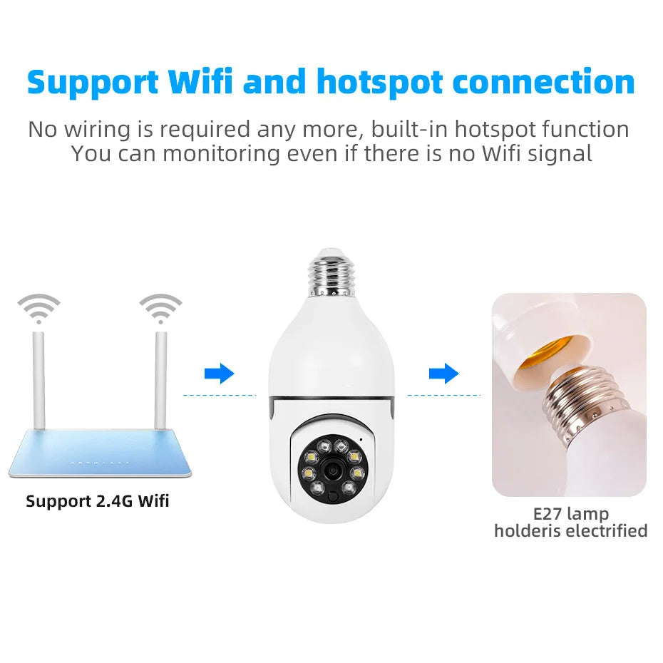 FUERS 2MP E27 Bulb Security Camera 2.4G WiFi PTZ CCTV Camera 4X Zoom AI Human Tracking Color Night Vision Two Way Audio Baby Monitor Indoor