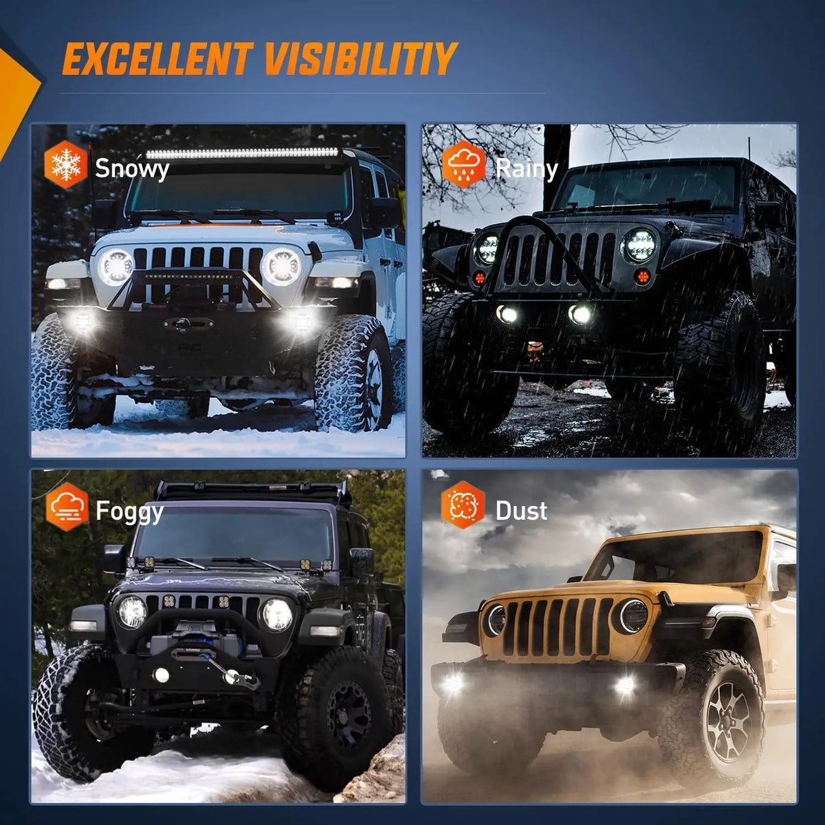 Nilight Led Fog Lights With Mounting Brackets And Hardware
