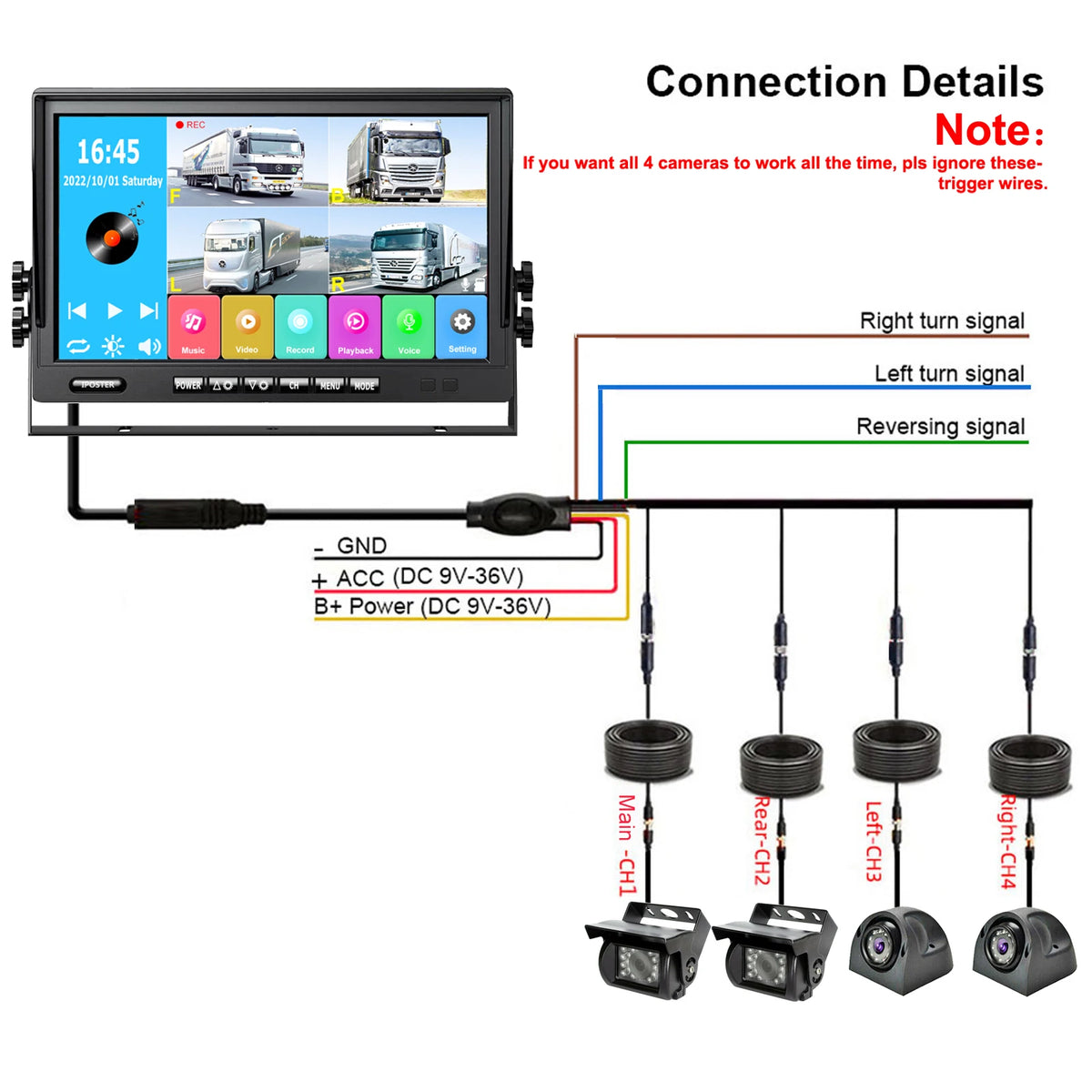 Iposter Ahd Quad Dvr Monitor Featuring 1080p Backup Cameras