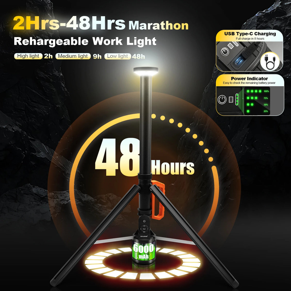 Remote Control Rechargeable LED Adjustable Work Light