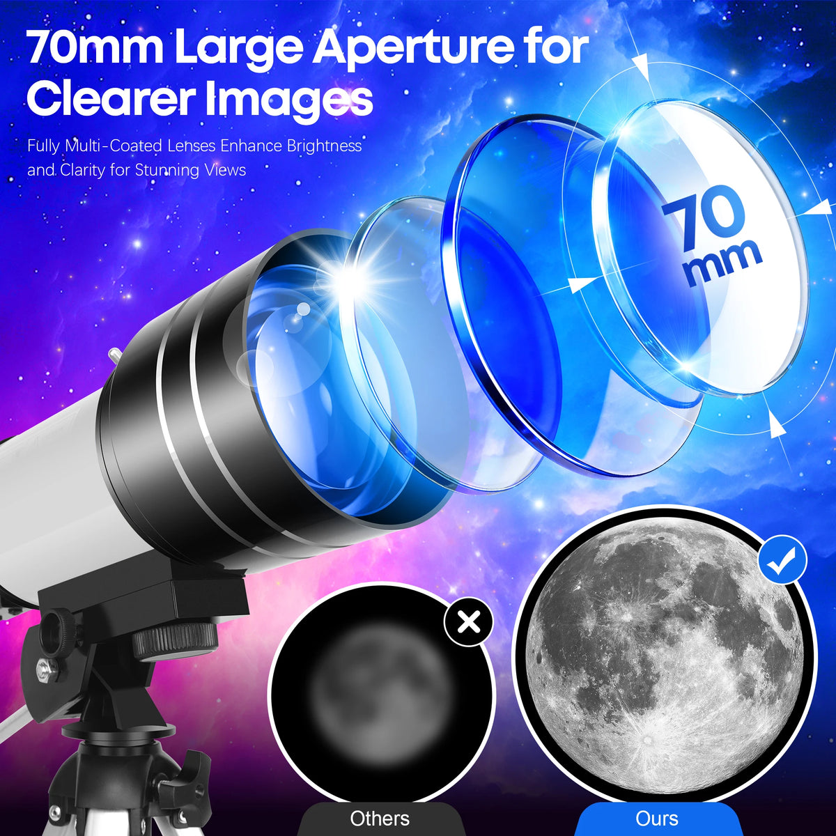 Compact Astronomical Telescope For Outdoor Nature Observation