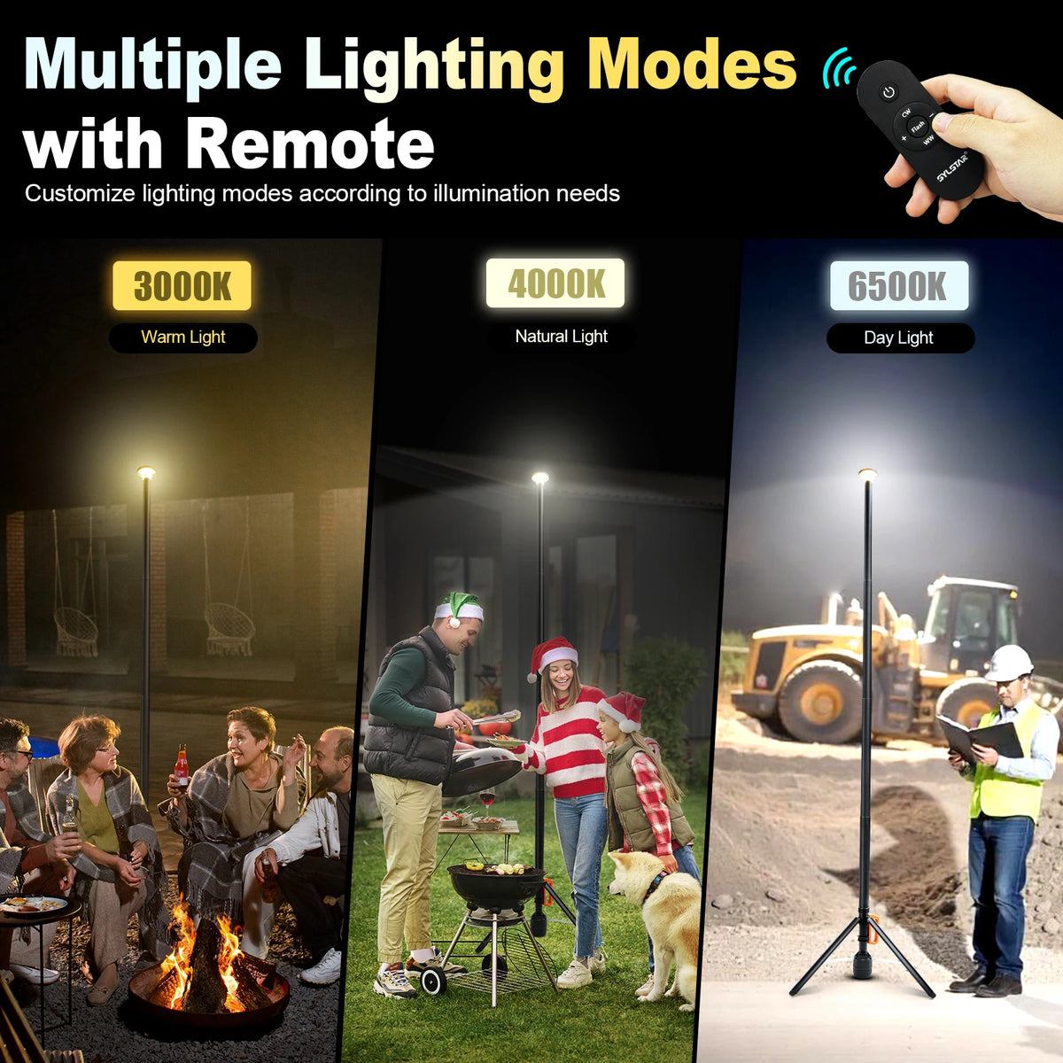 Remote Control Rechargeable LED Adjustable Work Light