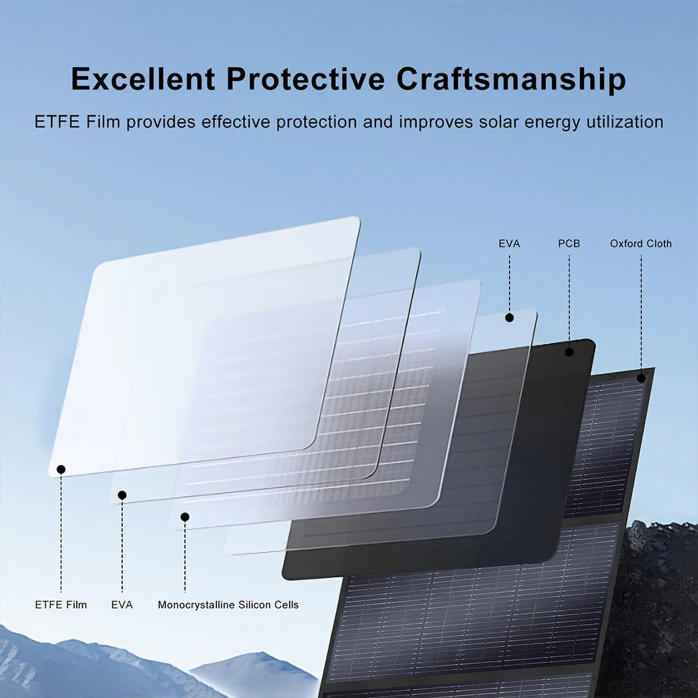 Solarplay 200W Foldable Solar Panel Kit For Outdoor Camping