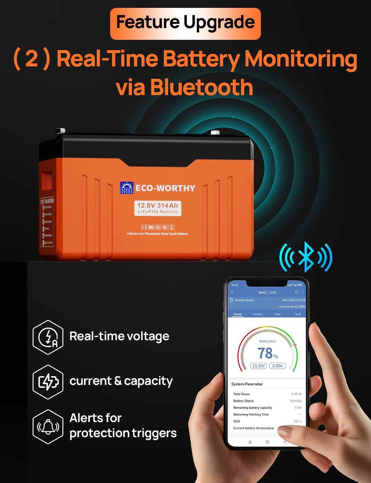 Eco Worthy 12V 314Ah LiFePO4 Lithium Battery With Bluetooth