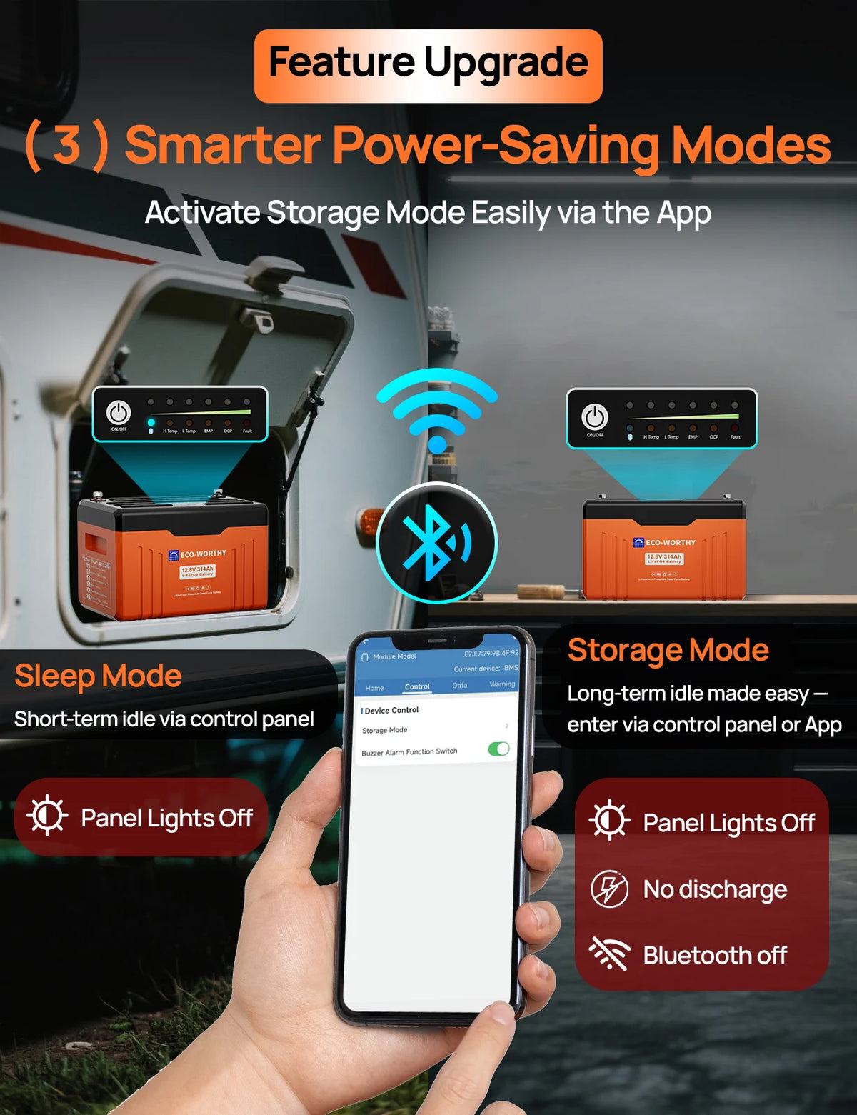 Eco Worthy 12V 314Ah LiFePO4 Lithium Battery With Bluetooth