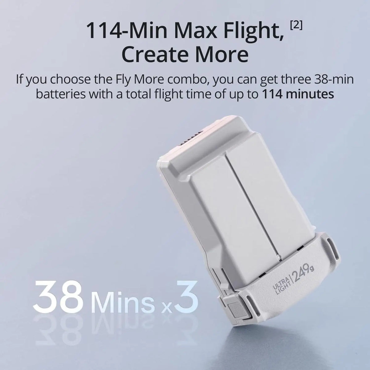 DJI Mini 3 Drone 4K HDR Video GPS Navigation System