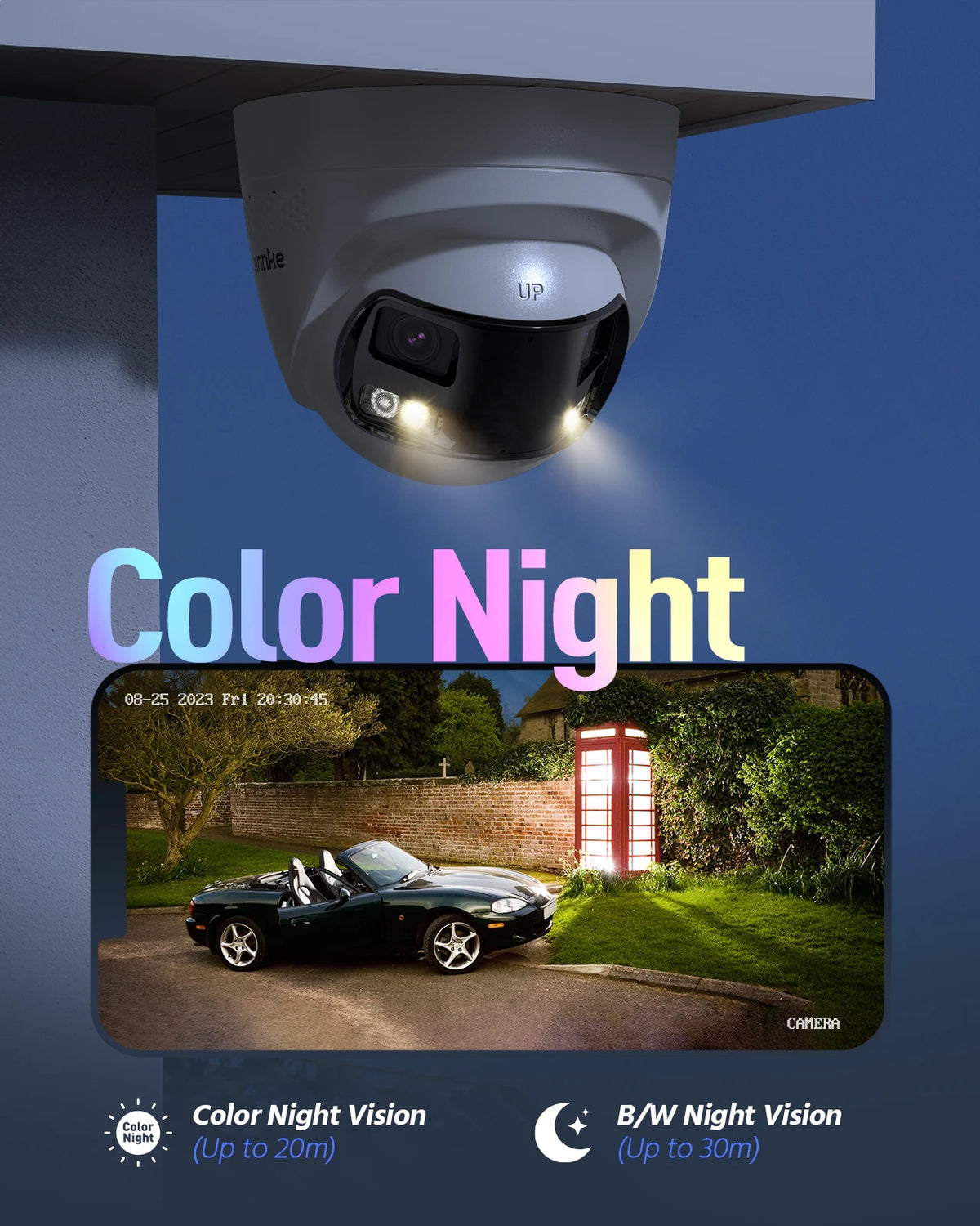 ANNKE 8MP Dual Lens 180 Degree PoE Security Camera