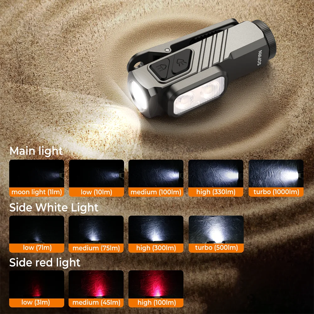 Sofirn ST10 EDC Flashlight 1000LM USB-C Rechargeable Waterproof LED Torch