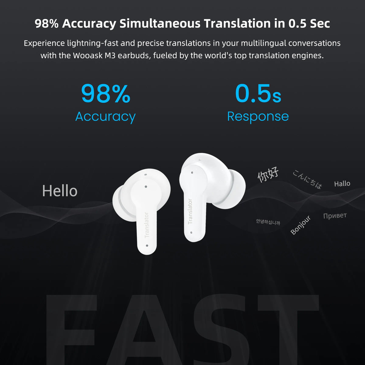 Wooask M3 Translator Earbuds, Two-Way Real-Time Translator Headphones, Voice Translation Device, Support Online 144 Languages with 11 Offline Packs