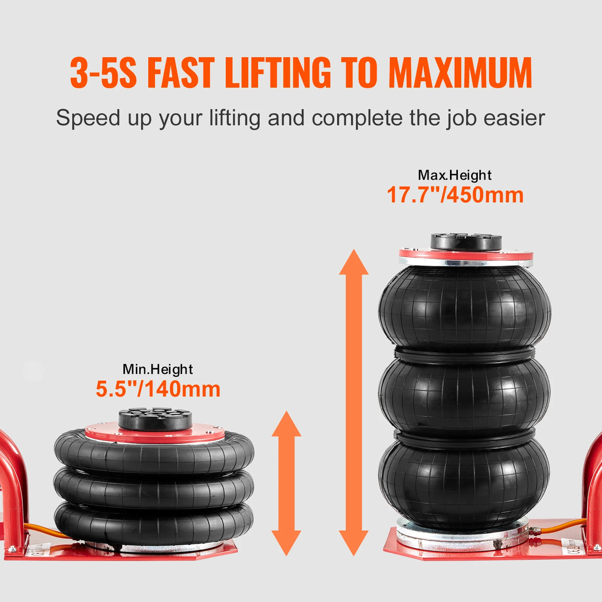 Succebuy Portable Triple Bag Air Jack Pneumatic Car Lift