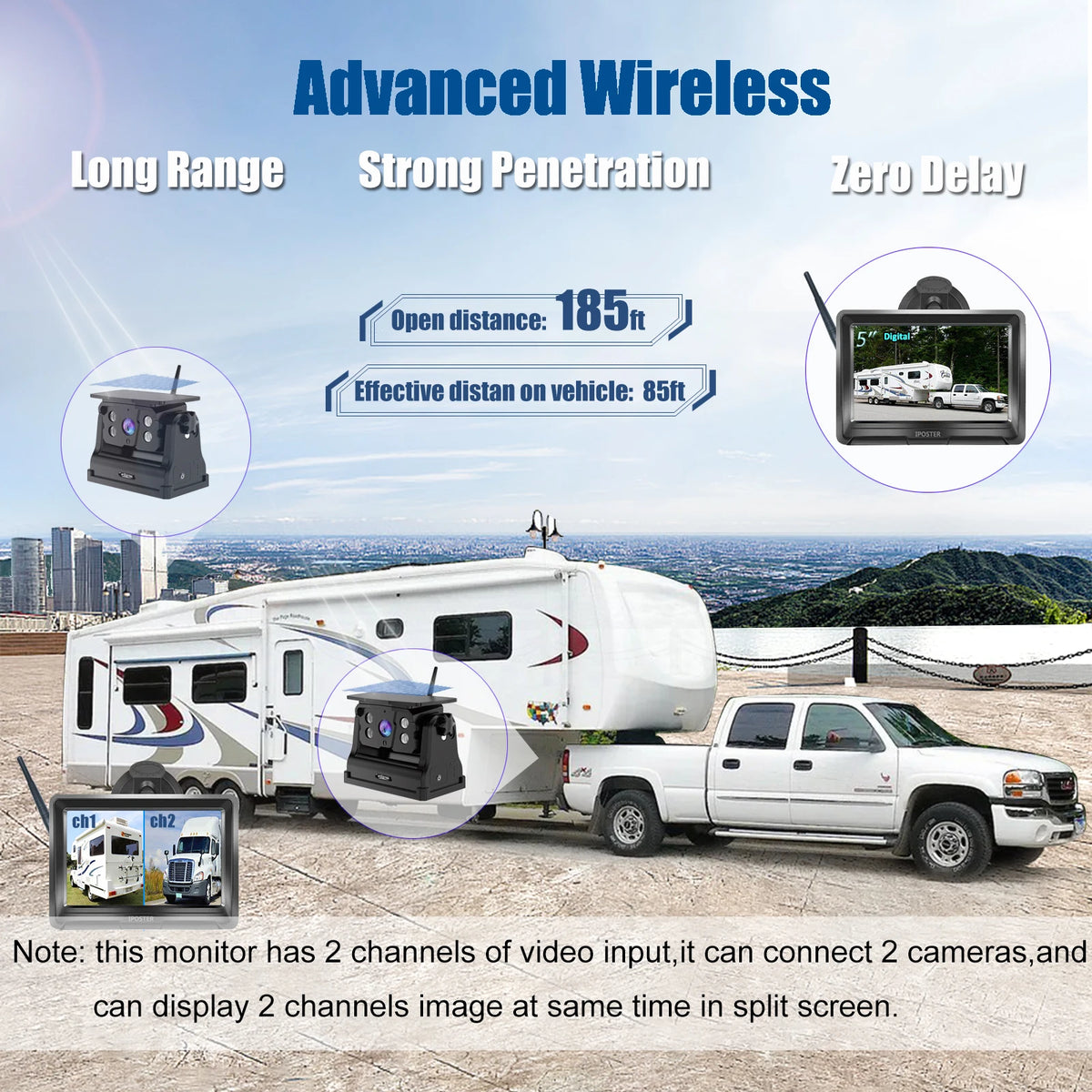 Iposter Wireless Backup Camera With 1080P HD And Magnetic Installation