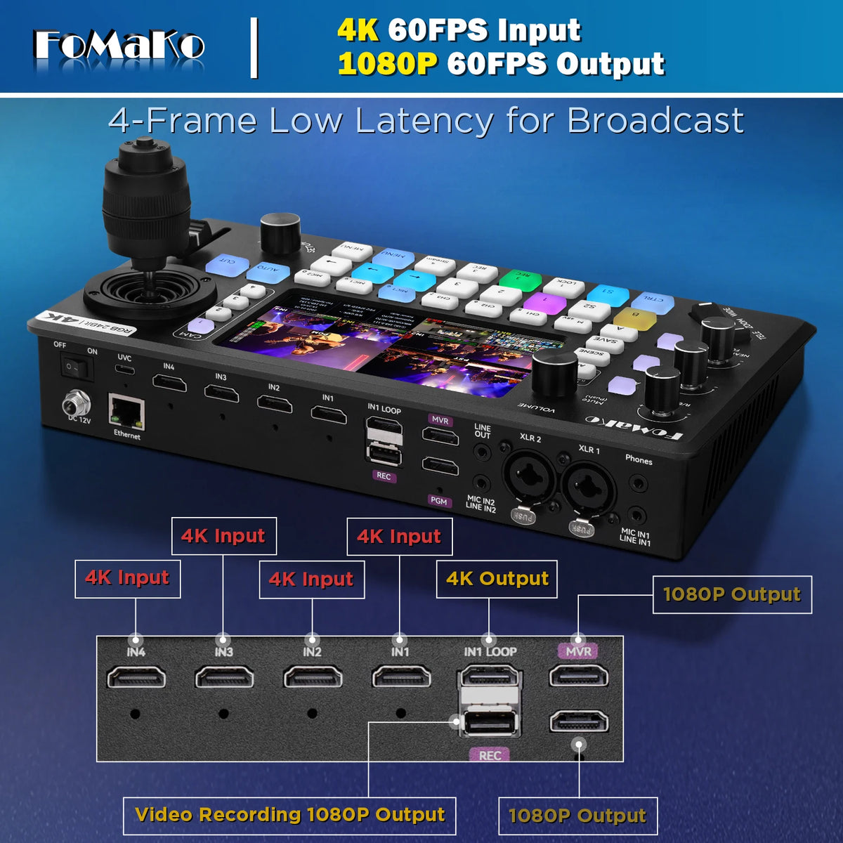 FoMaKo 4K HDMI Multi Camera Streaming Video Mixer Switcher