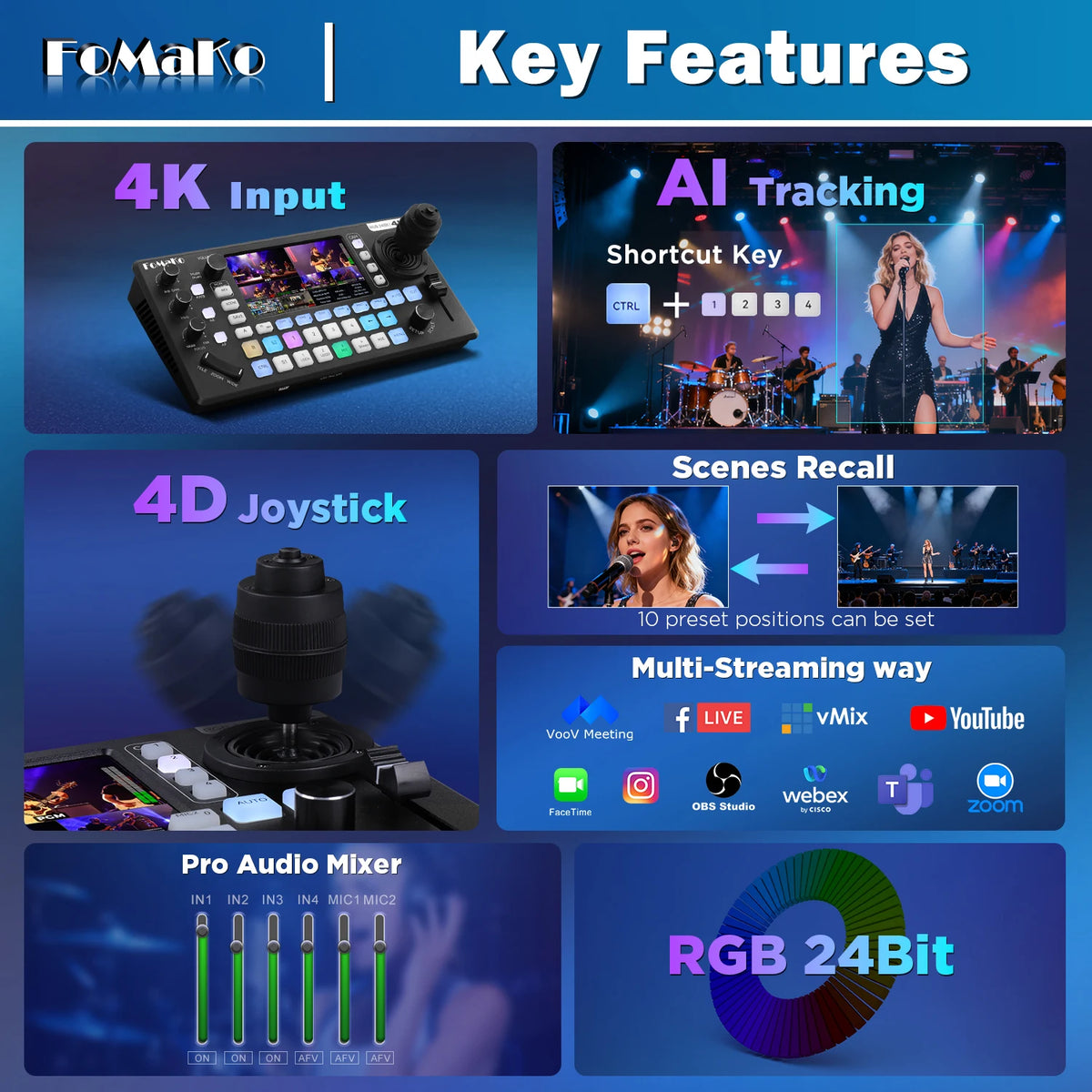 FoMaKo 4K HDMI Multi Camera Streaming Video Mixer Switcher