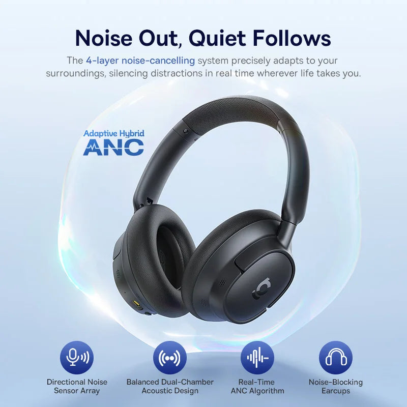 Baseus Bluetooth Over Ear Headphones With Active Noise Control
