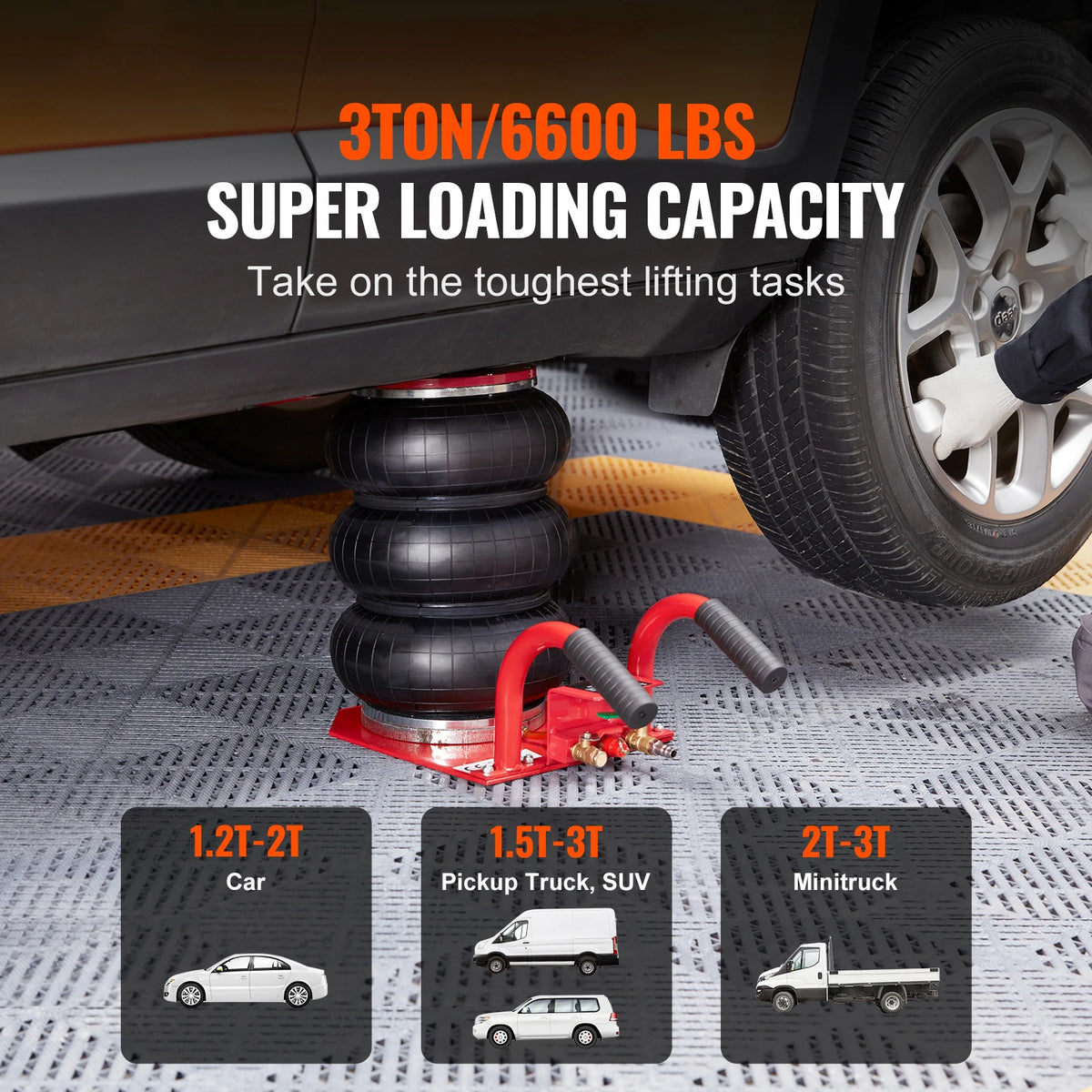 Succebuy Portable Triple Bag Air Jack Pneumatic Car Lift