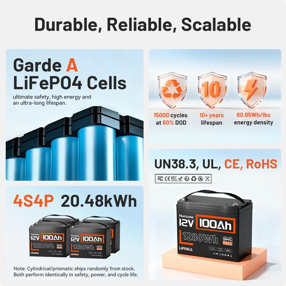 Humsienk 12V 100Ah LiFePO4 Lithium Battery For Solar Power Storage