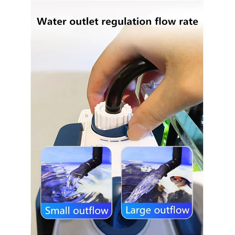 Sunsun Ybf 500 Three In One Aquarium Circulation Filter