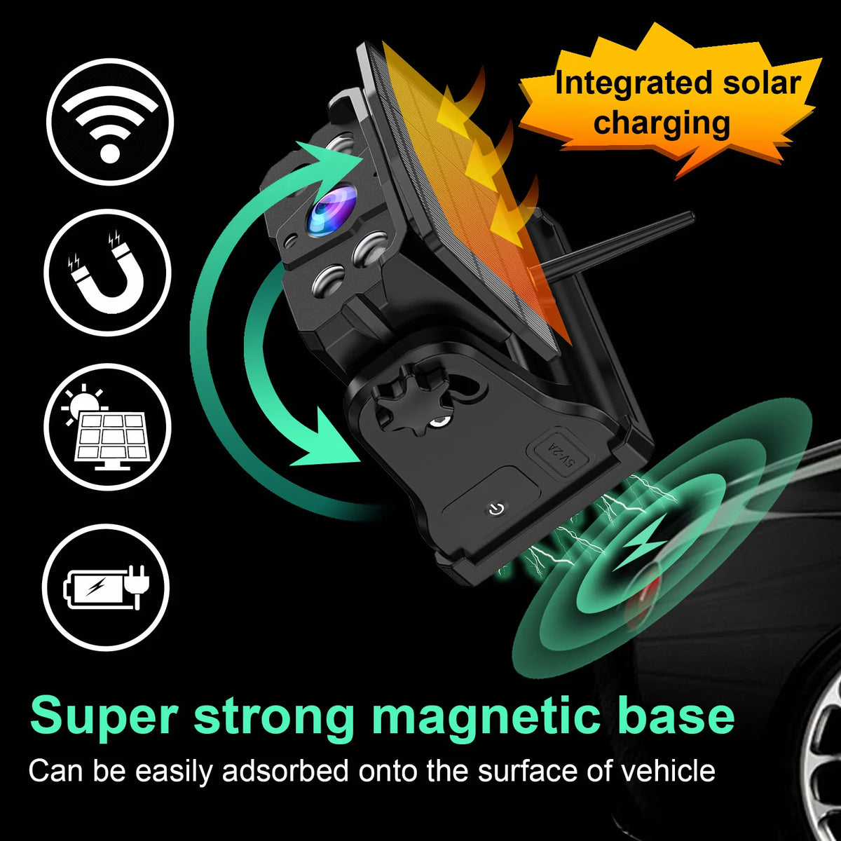 Iposter Wireless Backup Camera With 1080P HD And Magnetic Installation