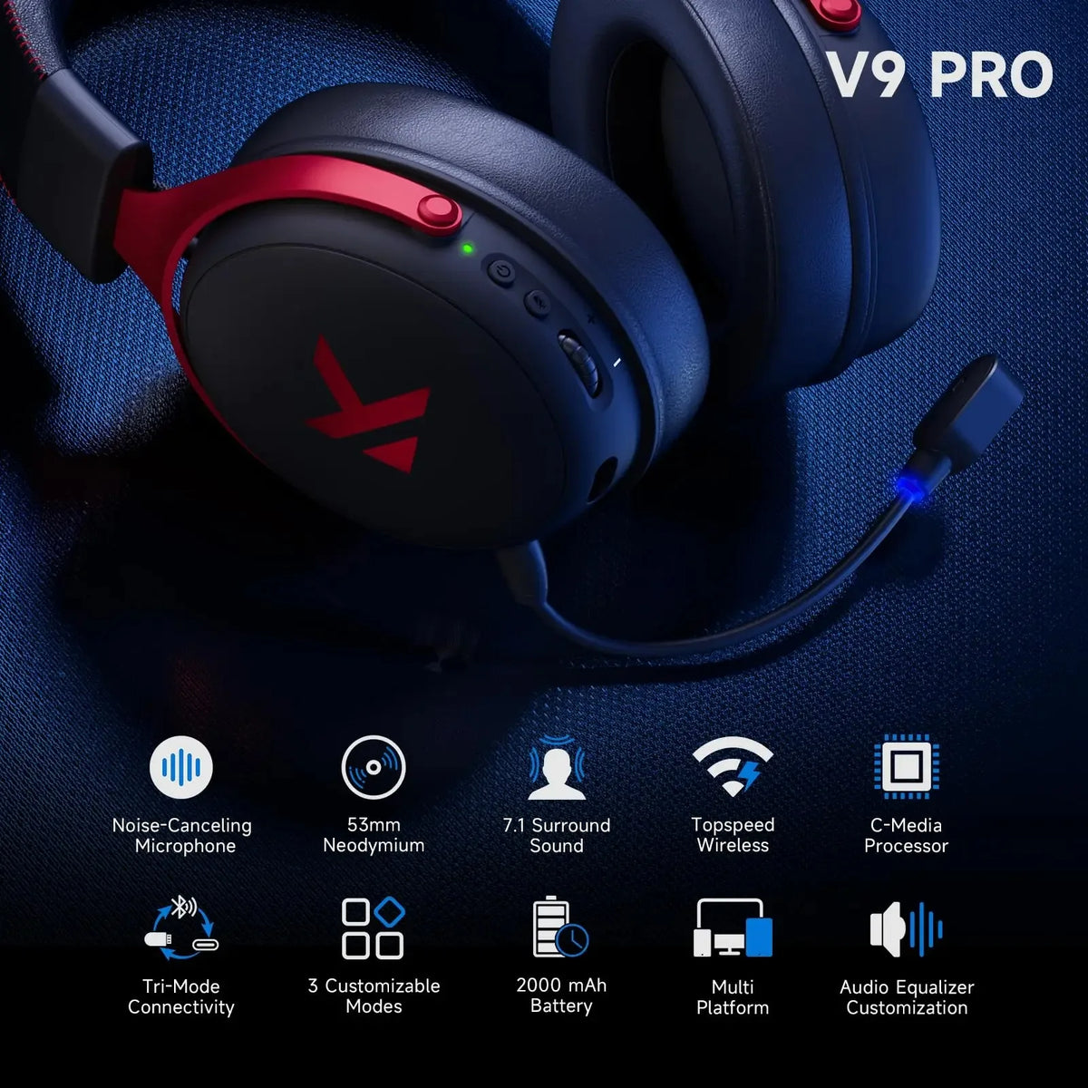 MCHOSE V9 Pro Wireless Gaming Headset Featuring Noise Canceling Mic