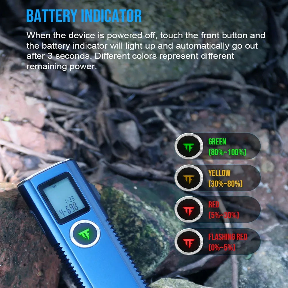TrustFire Minix7 Led Flashlight Offers 750 Lumens With Magnetic Tail