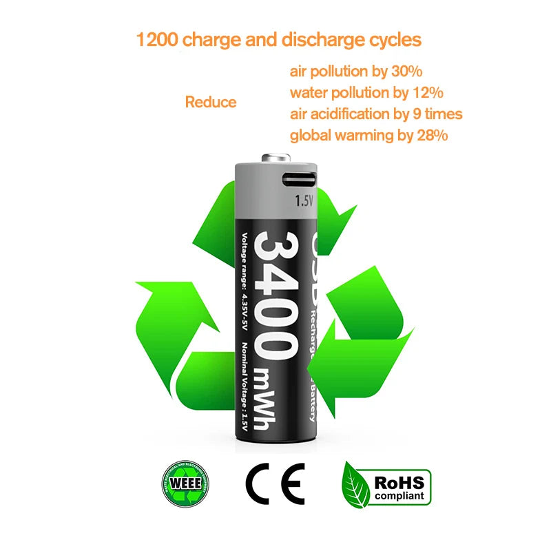 Kuugro Rechargeable Lithium Ion Battery For Electronic Devices
