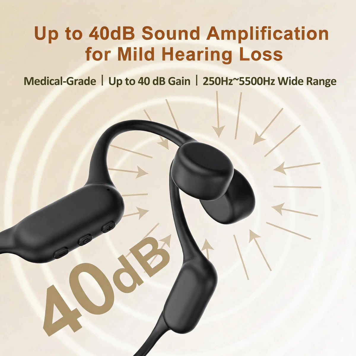 Coaxthon Bluetooth Bone Conduction Open Ear Rechargeable Hearing Aid