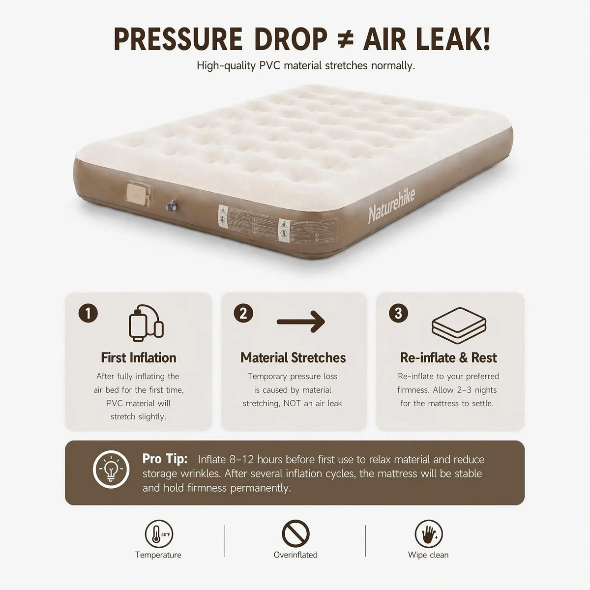 Naturehike Portable Folding Air Mattress With Built In Pump