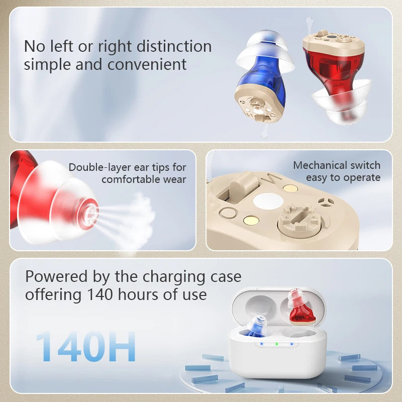 Doctodd Rechargeable Wireless Hearing Aid With Smart Noise Reduction
