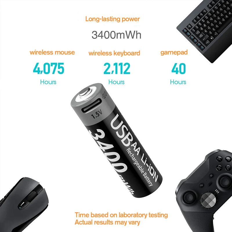Kuugro Rechargeable Lithium Ion Battery For Electronic Devices