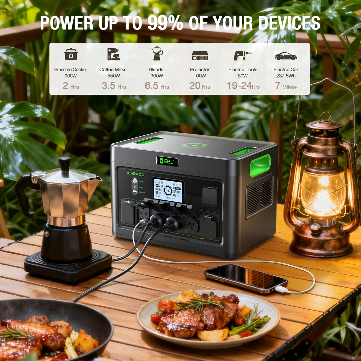 2400W Portable Power Station 1843Wh Pure Sine Wave Emergency Battery