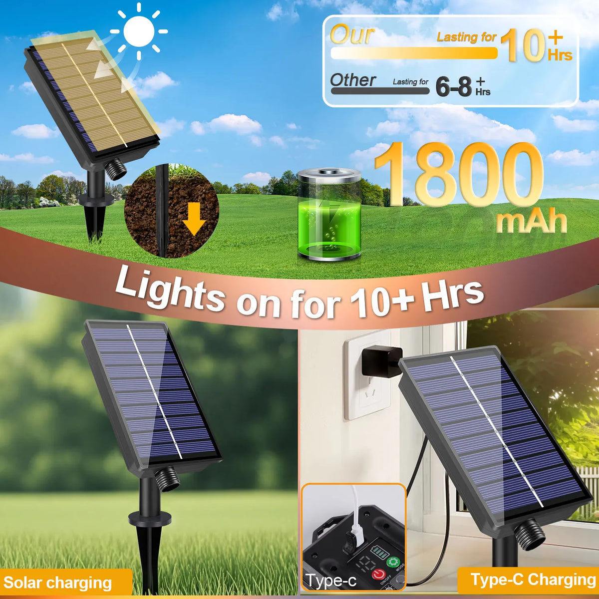 Shatterproof Solar String Lights With Remote For Outdoor Garden