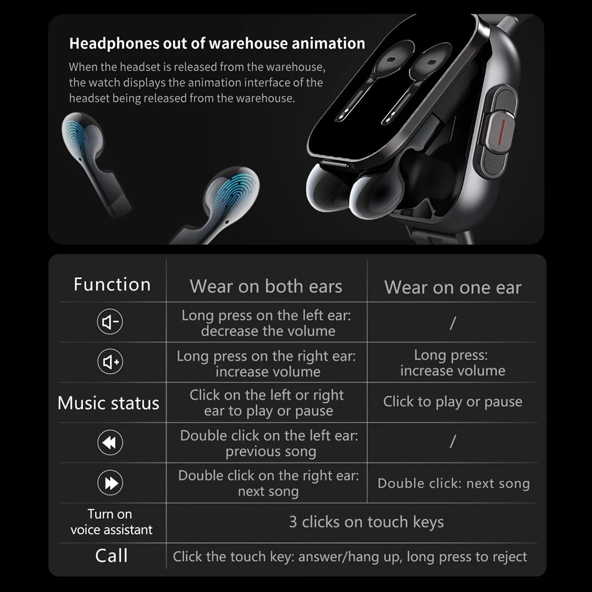 ERUN Smartwatch With Built In Earphones And Fitness Tracking Features
