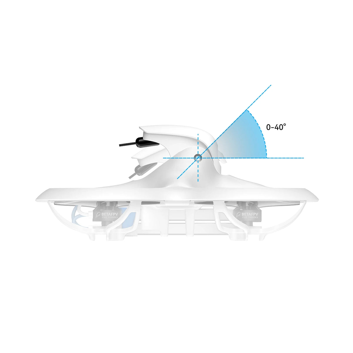 BETAFPV Cetus Pro X FPV Drone Kit With ELRS Controller