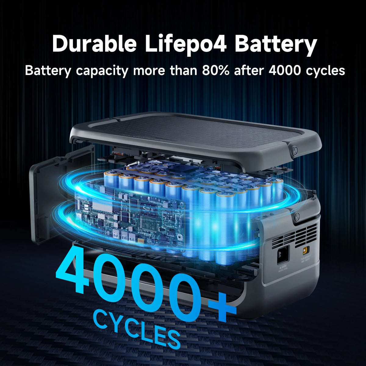 ALLPOWERS Volix P300 Portable Power Station 256Wh LiFePO4