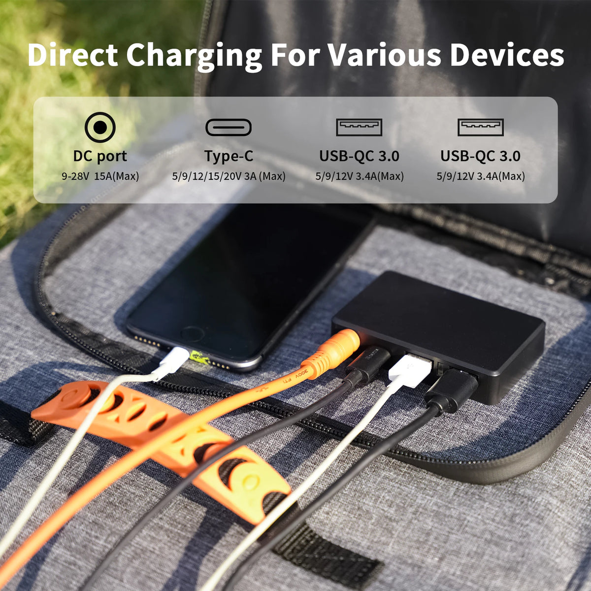 MHPOWOS 80W Foldable Solar Panel Portable Power Supply