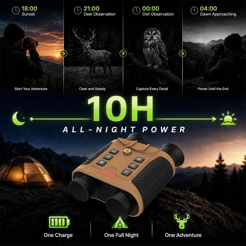 GTMEDIA V6 Infrared Night Vision Binoculars With 8X Digital Zoom