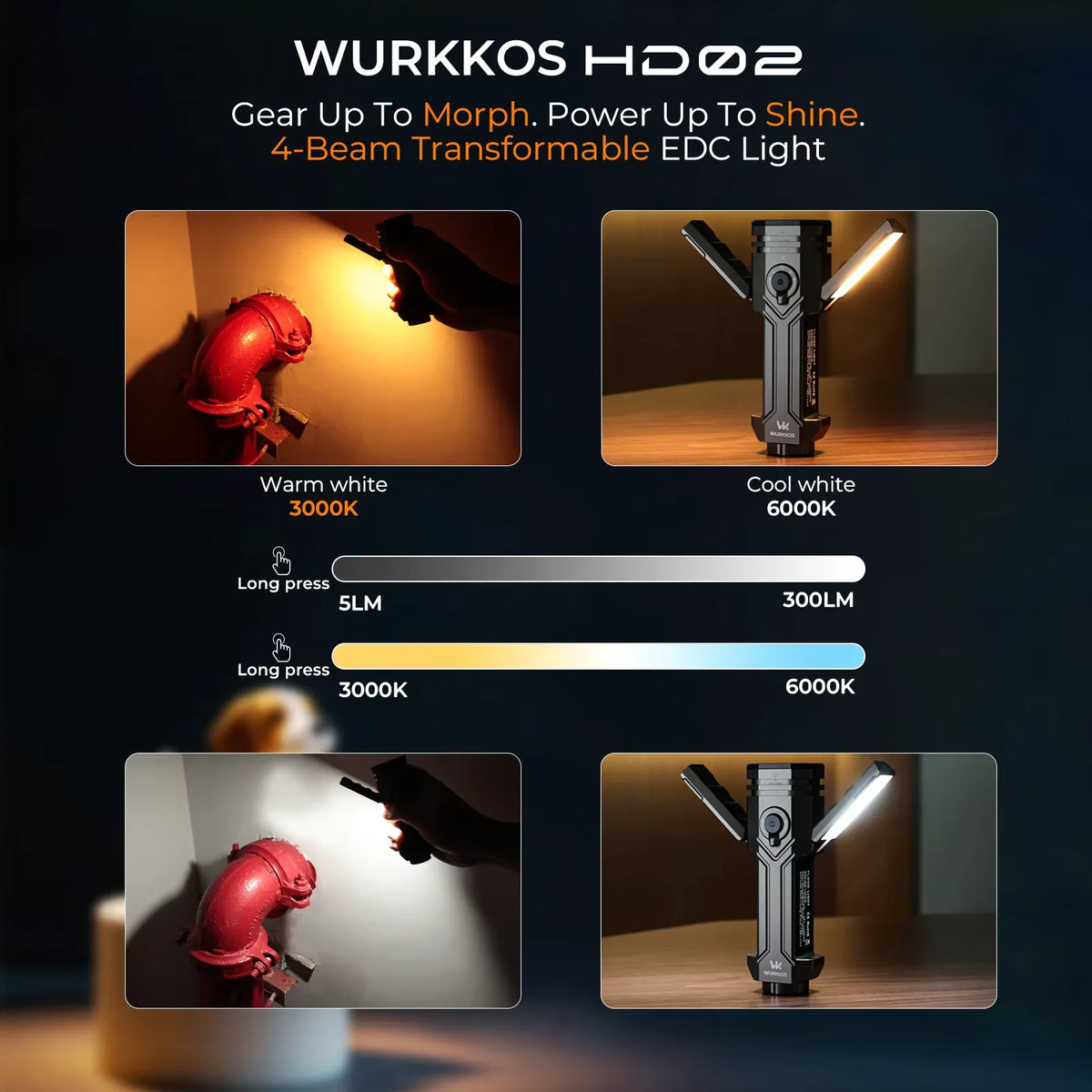 Wurkkos HD02 LED Camping Flashlight Portable Outdoor Searchlight