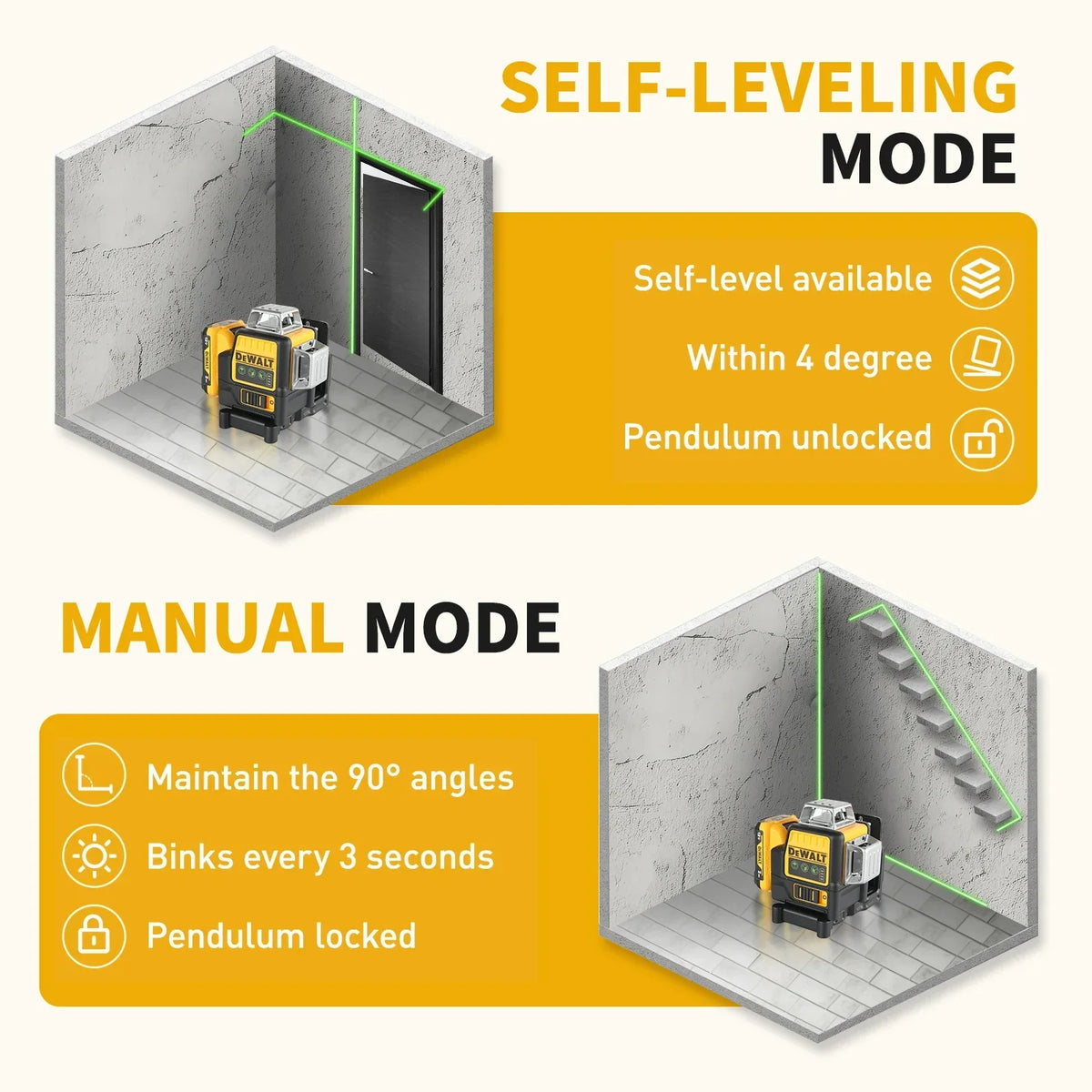 DeWalt 360 Degree Rechargeable Laser Level For Construction Projects