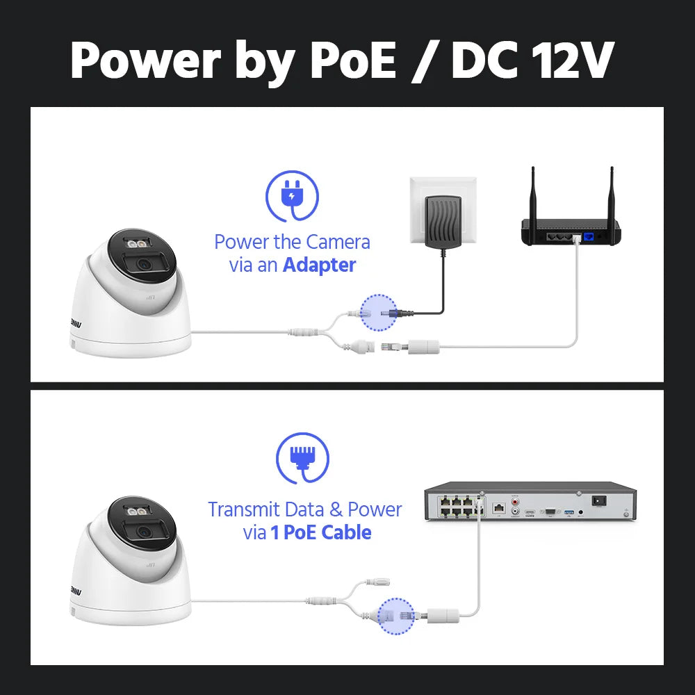 Annke C1200 Smart Dual Light 12Mp PoE Cctv Outdoor Security Camera