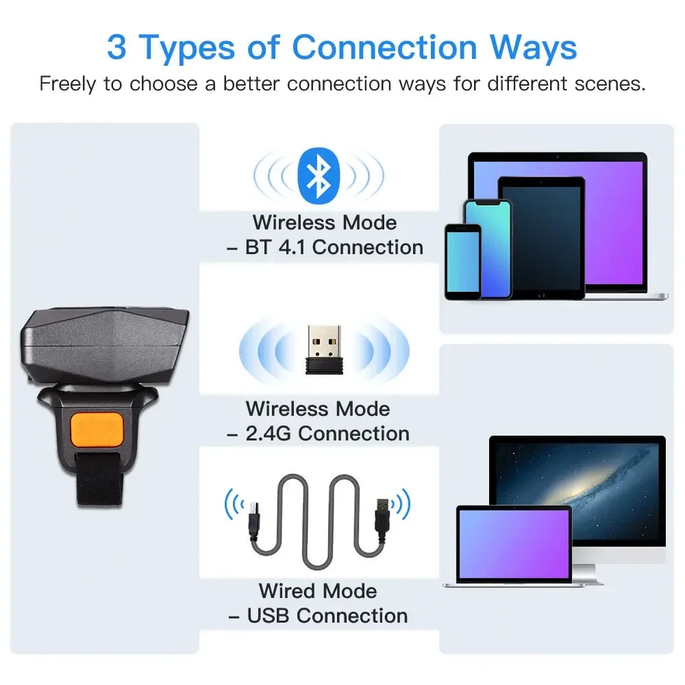 Eyoyo EY-016 Finger Ring Barcode Scanner Mini Wearable 3-in-1 Connection Bluetooth Scanner, Screen Scanning 1D&2D QR PDF417 Data Matrix Image Bar Code Reader, Compatible with iPad, Phone, Laptop, PC