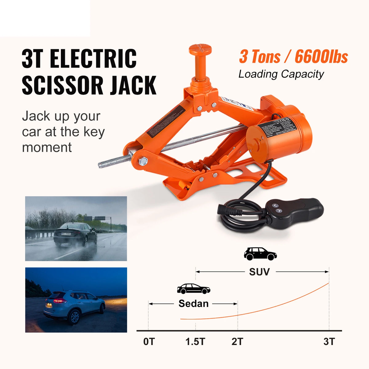 SucceBuy Portable Electric Hydraulic Car Jack For Quick Tire Changes