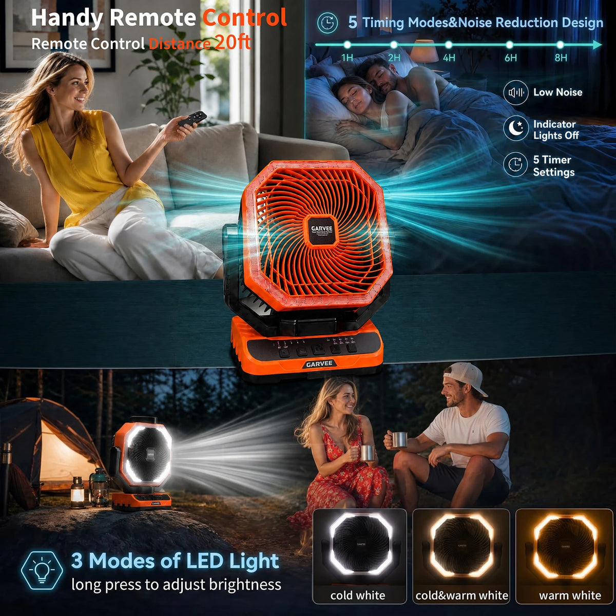 HiMiss Portable Camping Fan Five Speed Rechargeable Battery Led Light