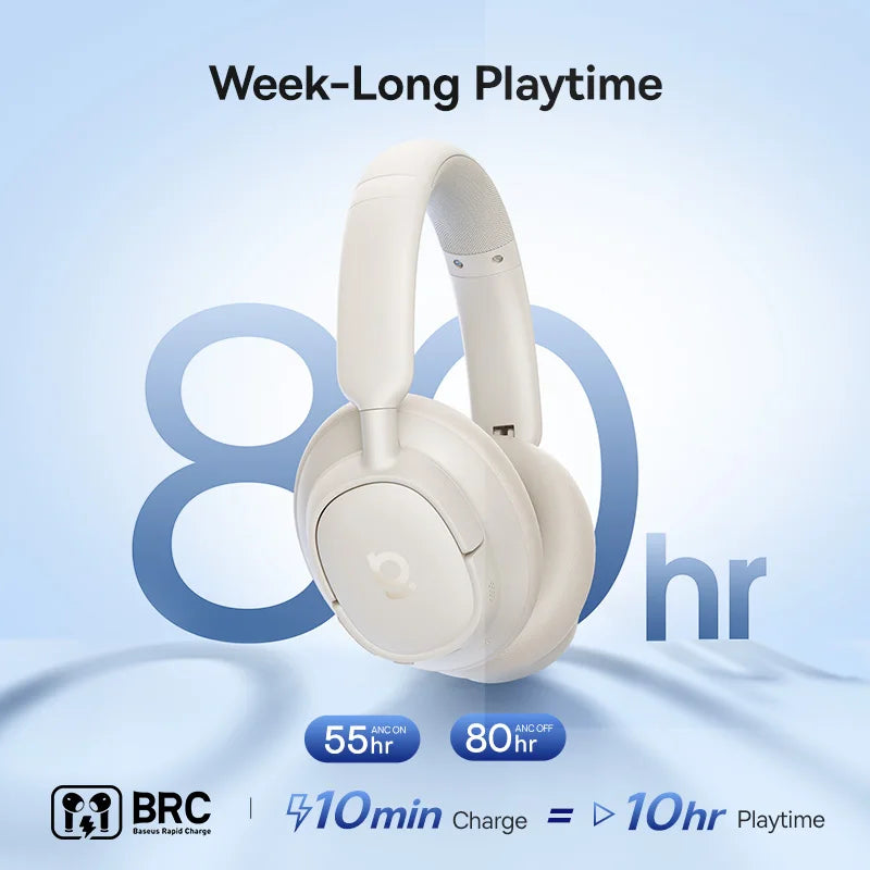 Baseus Bluetooth Over Ear Headphones With Active Noise Control