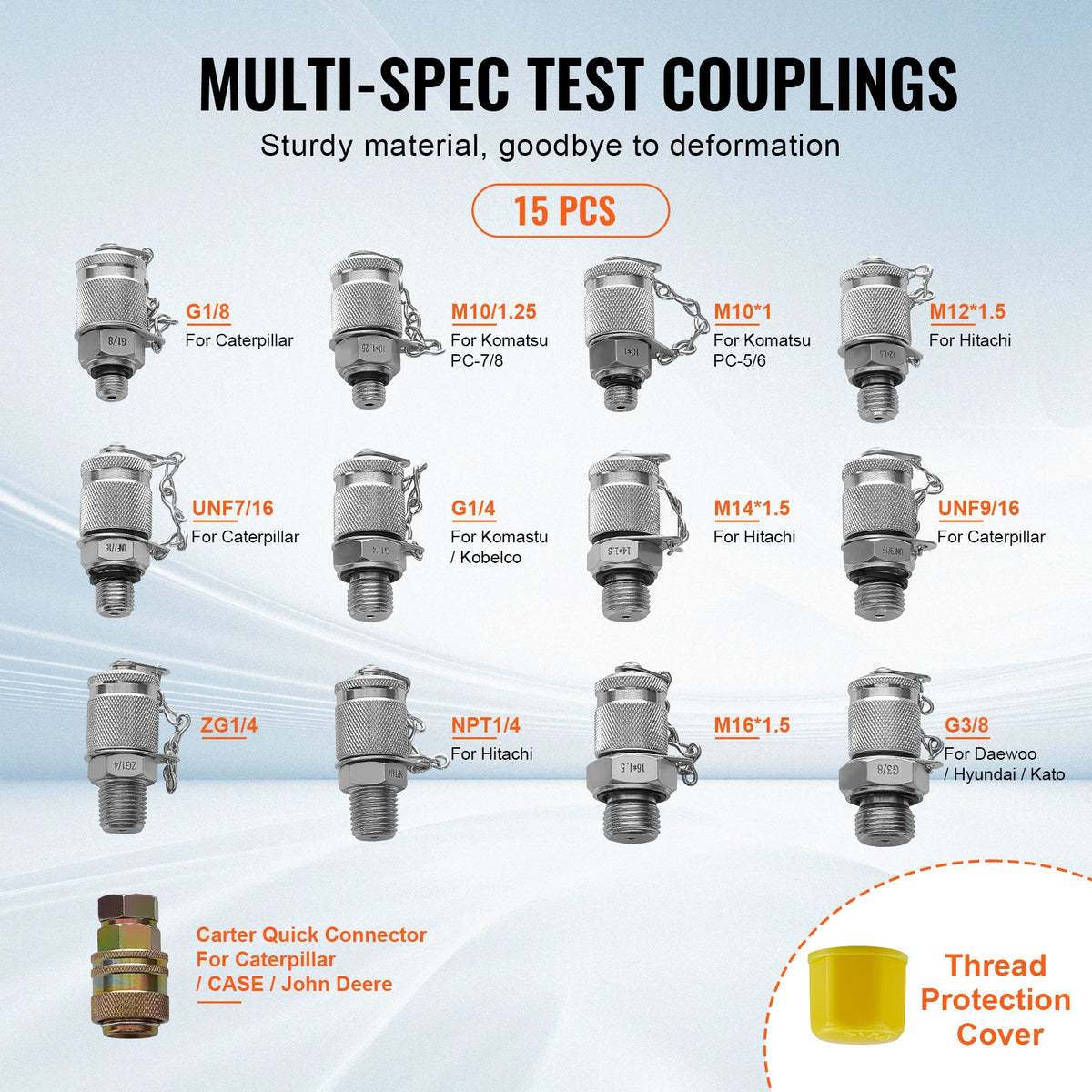 SucceBuy Excavator Hydraulic Pressure Test Kit With Case