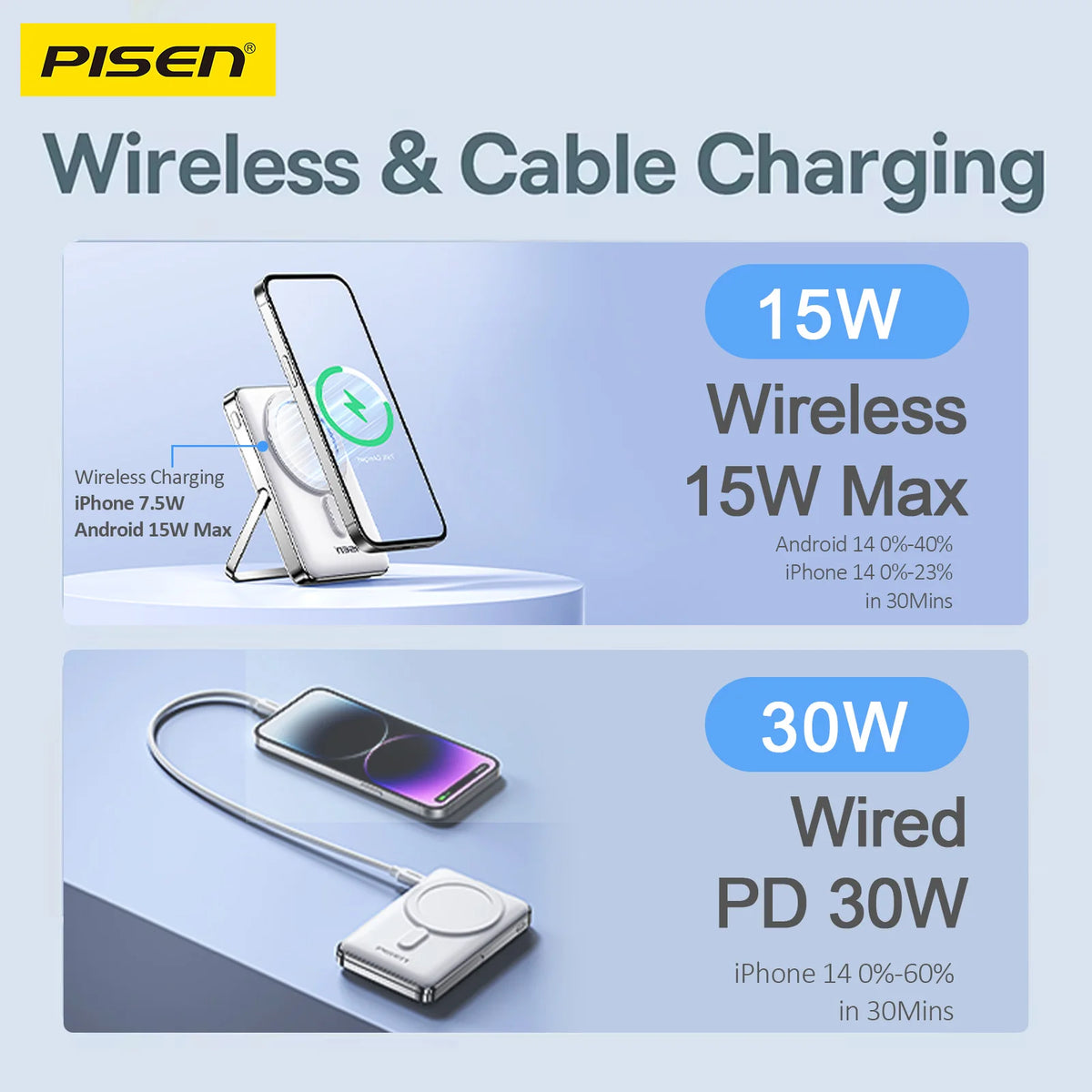 PISEN 10000mAh Magnetic Wireless Power Bank With Built In Stand