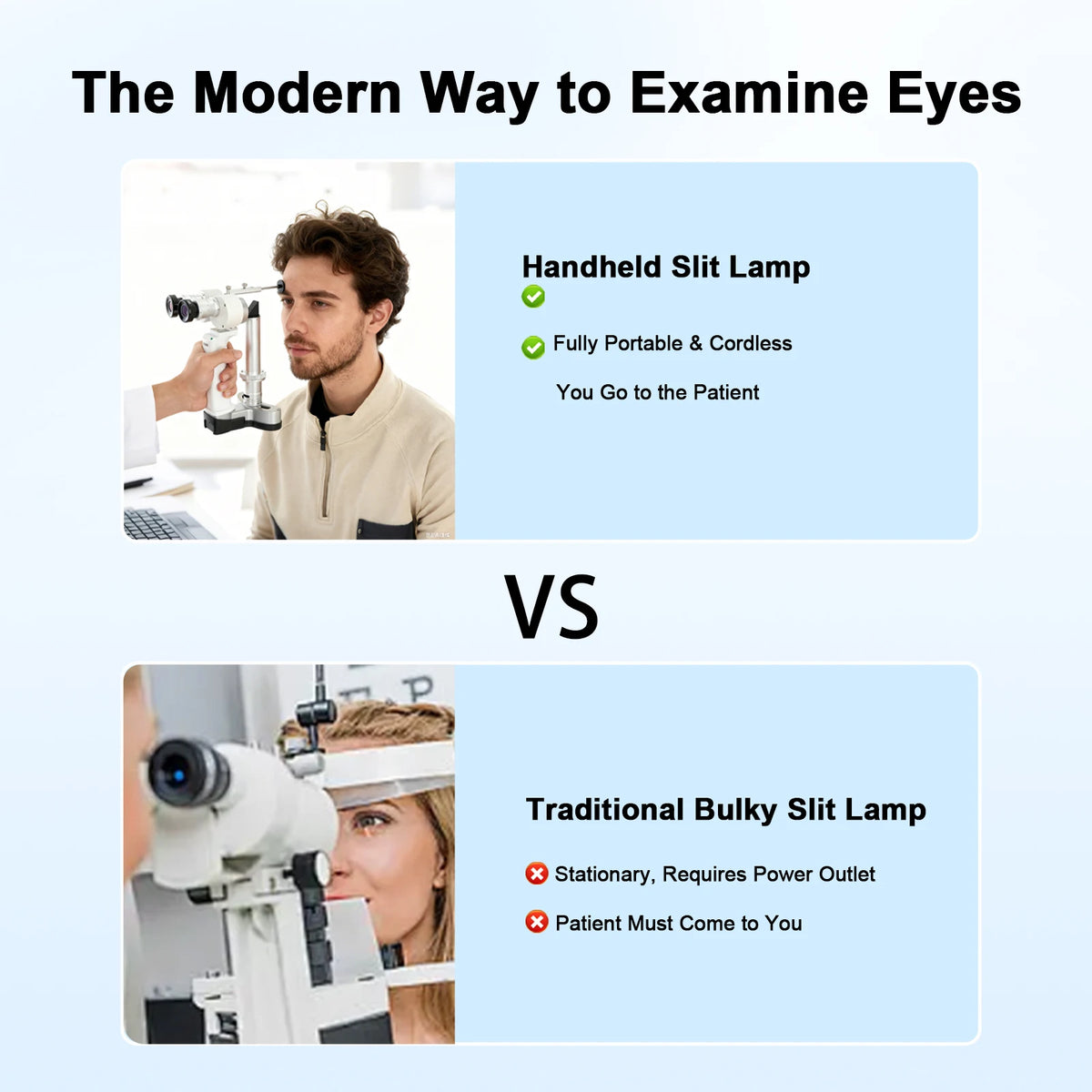 Aist Optics Portable Handheld LED Slit Lamp For Medical Diagnosis