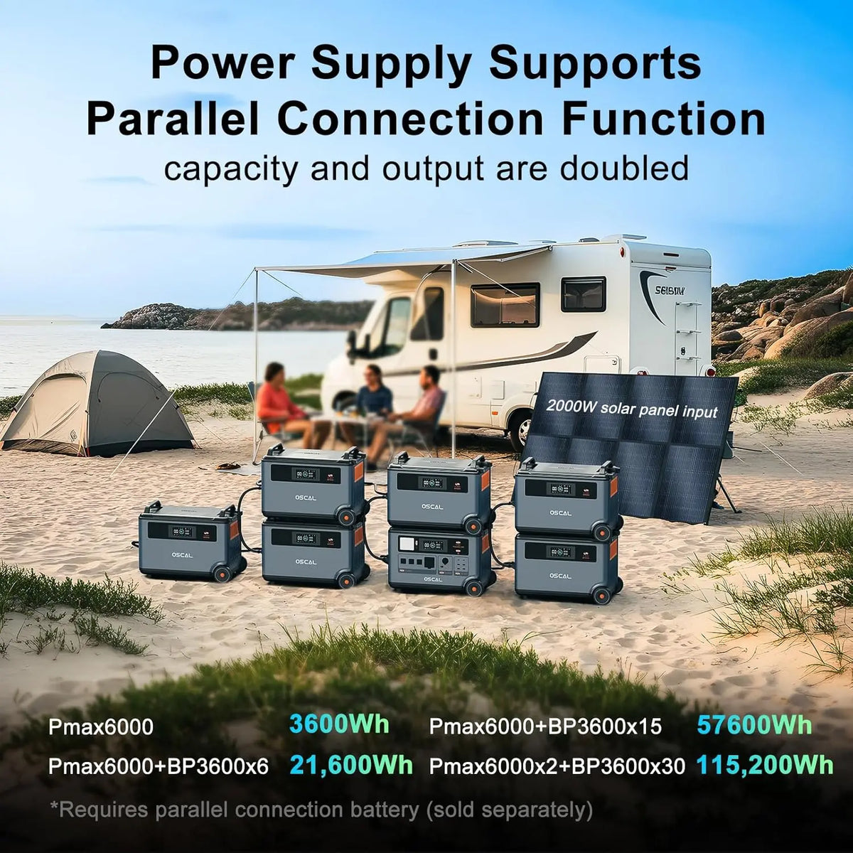 Oscal Powermax 3600Wh 6000W LifePO4 Home Solar Generator