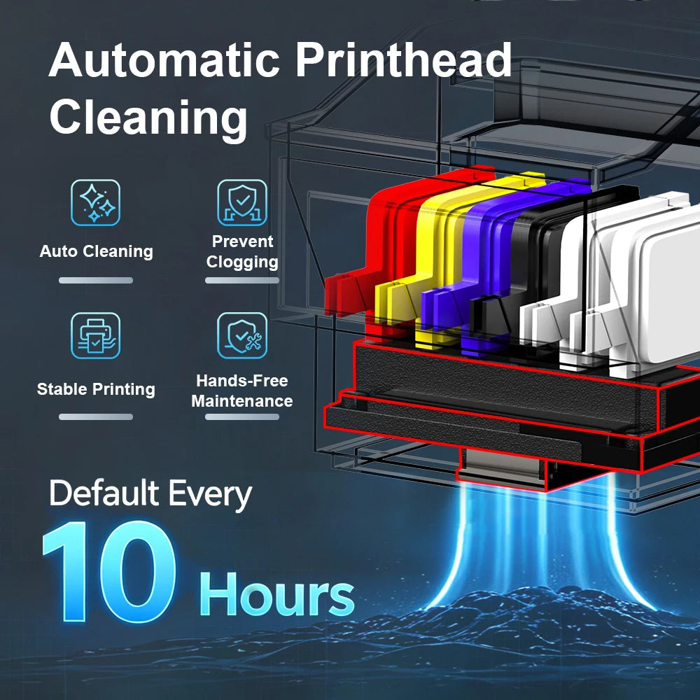 DTF Printer Impresora A3 XP600 DTF Printer Directly Transfer Film Printer A4 DTF T-shirt Printing Machine With Ink DTF Printer