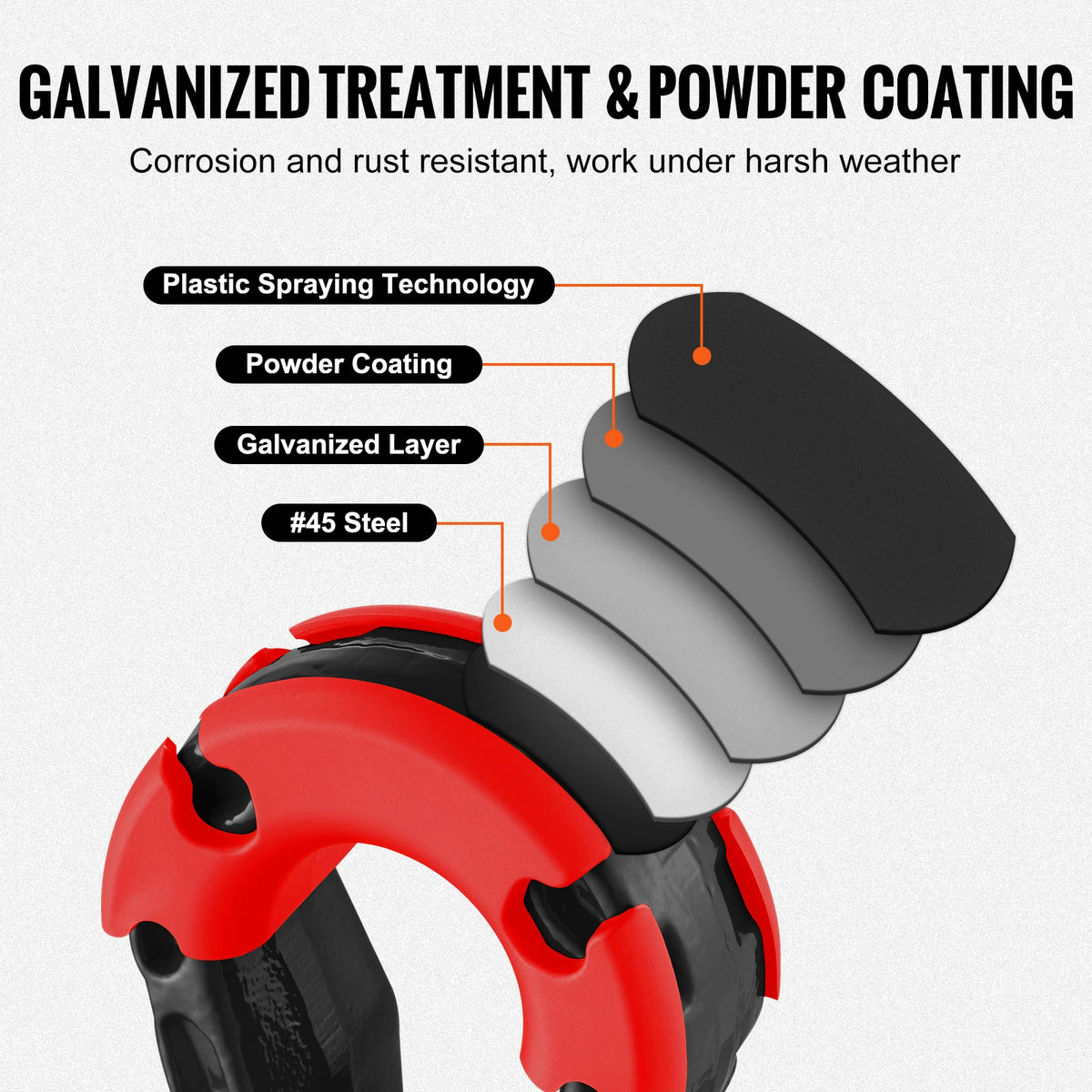 D-Ring Shackle U-Hook With Pin Isolators For Topping